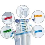 Система с обратна осмоза RO 7